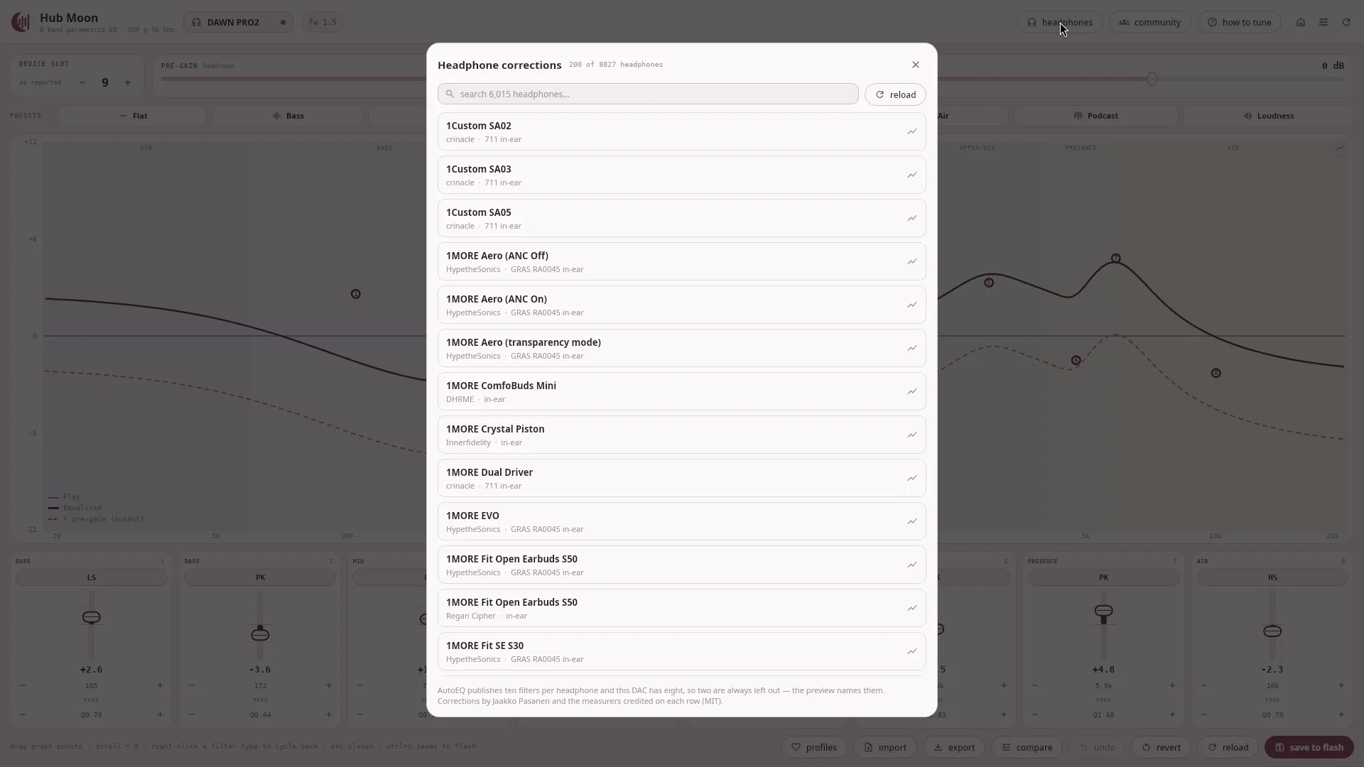 The headphone corrections sheet in Hub Moon 1.2.0: a search box over 6,015 headphones and a list of models, each with its measurer and rig underneath