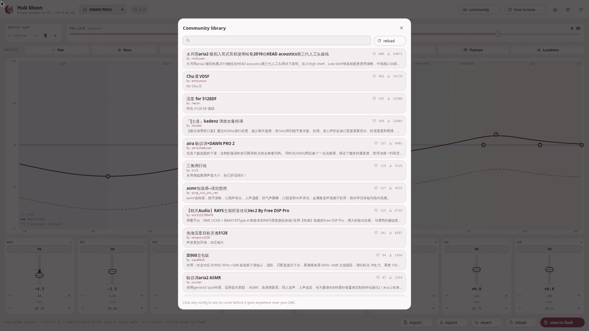 The community library sheet: a search field over published configs with author, description, likes and download counts