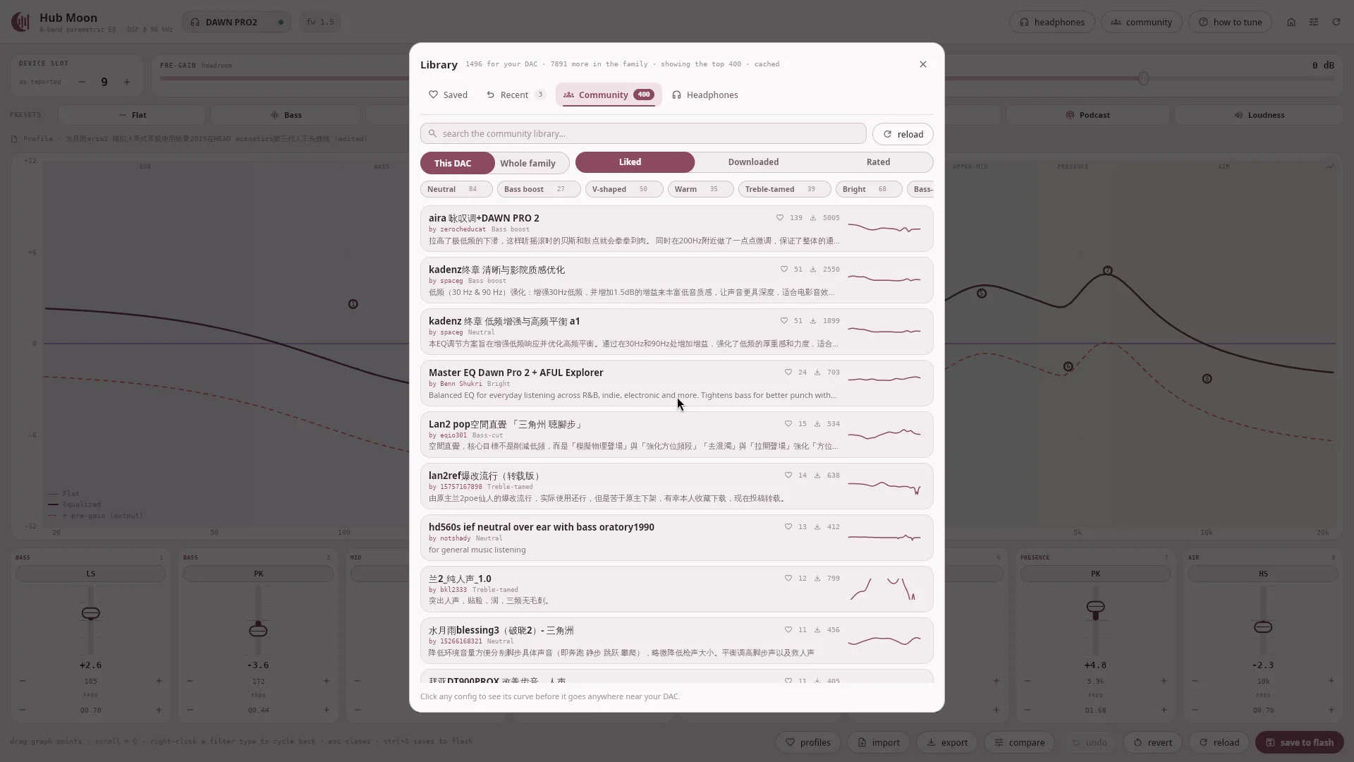 The 2.0 Library on its Community tab: tabs for Saved, Recent, Community and Headphones with counts, a search box, This DAC and sort controls, curve-shape filter chips, and a list of configs each drawing its own response curve